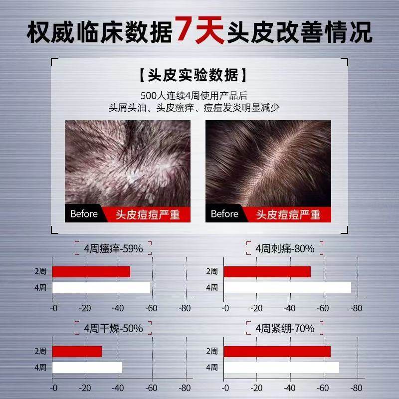 廣州水會按摩論壇評價如何？真實用戶心得分享給你參考!