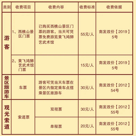 佛山飛機吧門票多少錢？人均消費價格大揭秘!