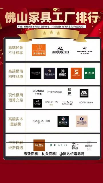 廣東佛山傢俱品牌大全有哪些？教你如何選到高品質傢俱!
