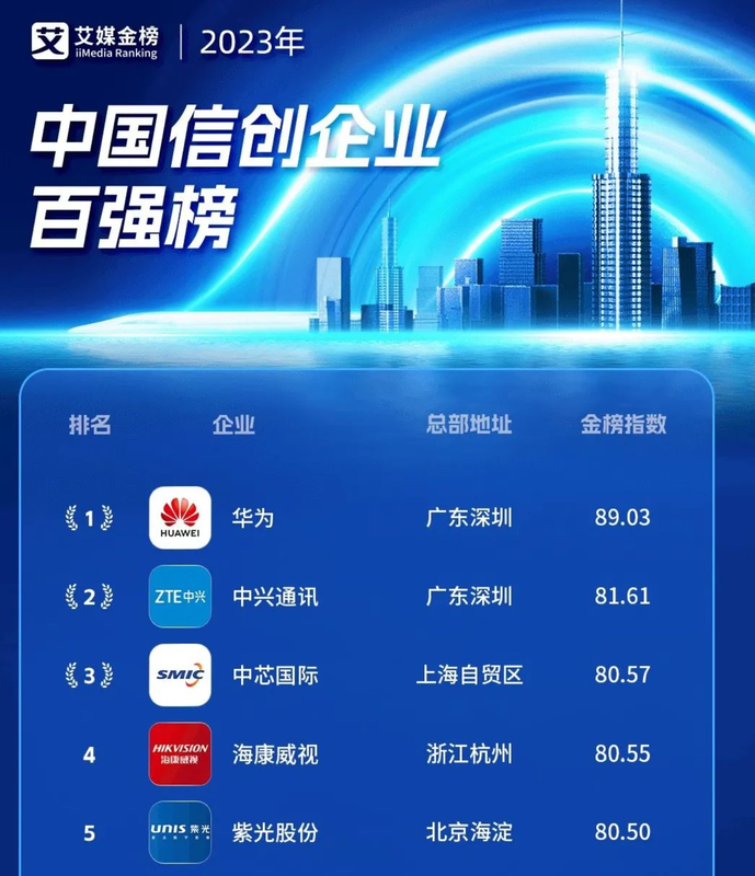 廣州水會服務體驗如何？網友熱議的口碑排行榜!