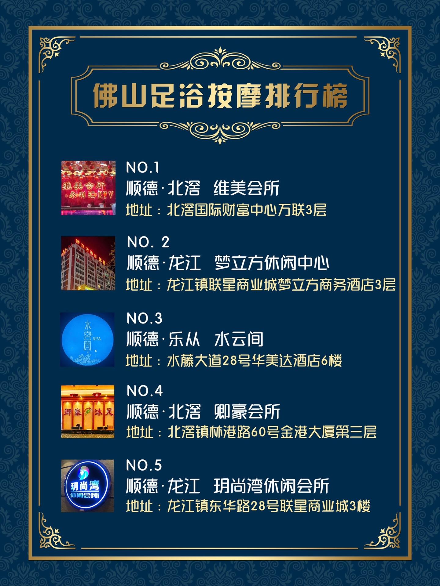 佛山水療會所排名前十名單出爐!哪家店讓人流連忘返？