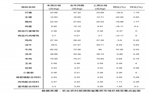 桑拿板價格表2026年行情：影響價格高低的關鍵因素全揭密!