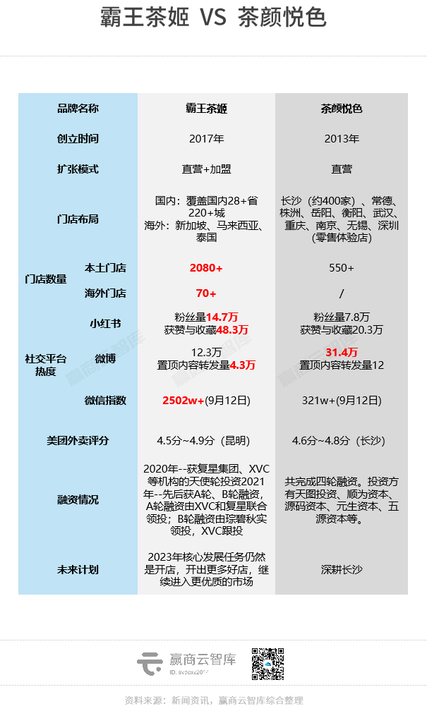 廣州新茶嫩茶wx價位如何？不同檔次茶莊的消費標準與性價比分析!