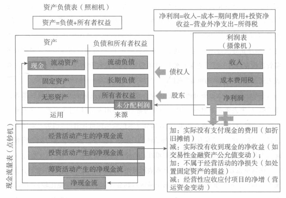 廣州驗證報告論壇乾貨:報告驗證流程的全部細節都在這裡!